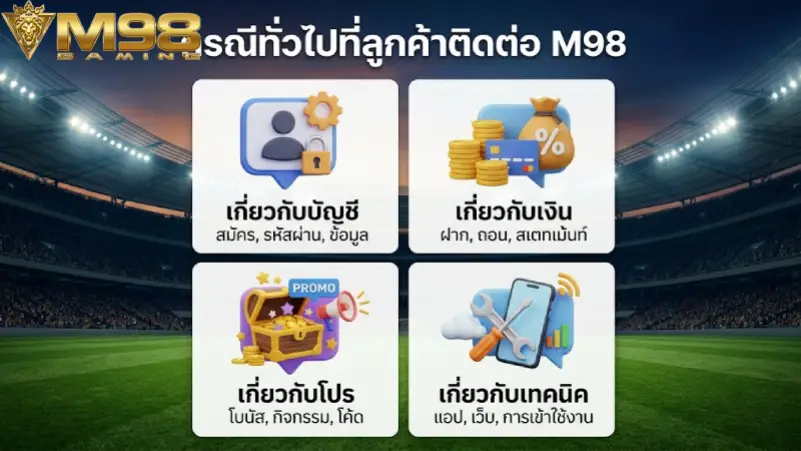กรณีทั่วไปที่ลูกค้ามักจะติดต่อฝ่ายสนับสนุนของ M98