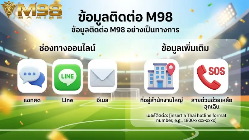 ข้อมูลการติดต่อ M98 อย่างเป็นทางการและเพียงหนึ่งเดียว