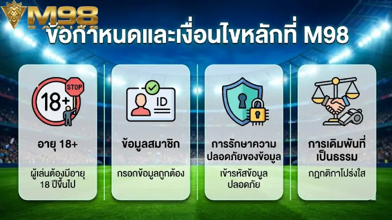 ตารางสรุป กฎระเบียบและข้อบังคับหลักที่ M98
